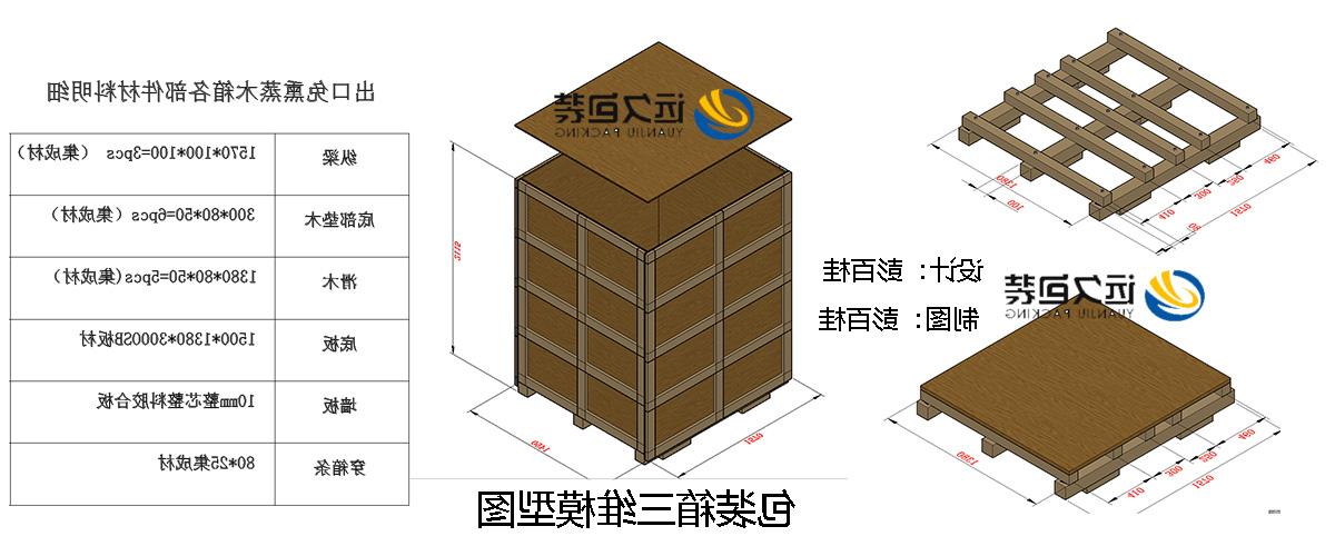 <a href='http://1ugp.hzpshiyong.com'>买球平台</a>的设计需要考虑流通环境和经济性